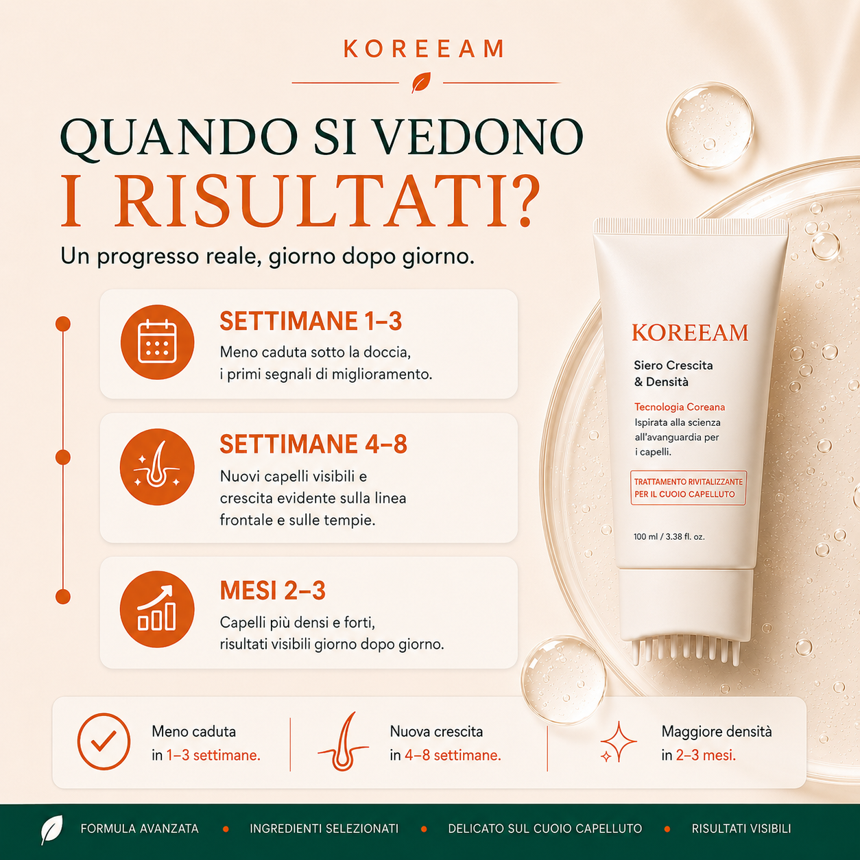 Siero per capelli Koreeam