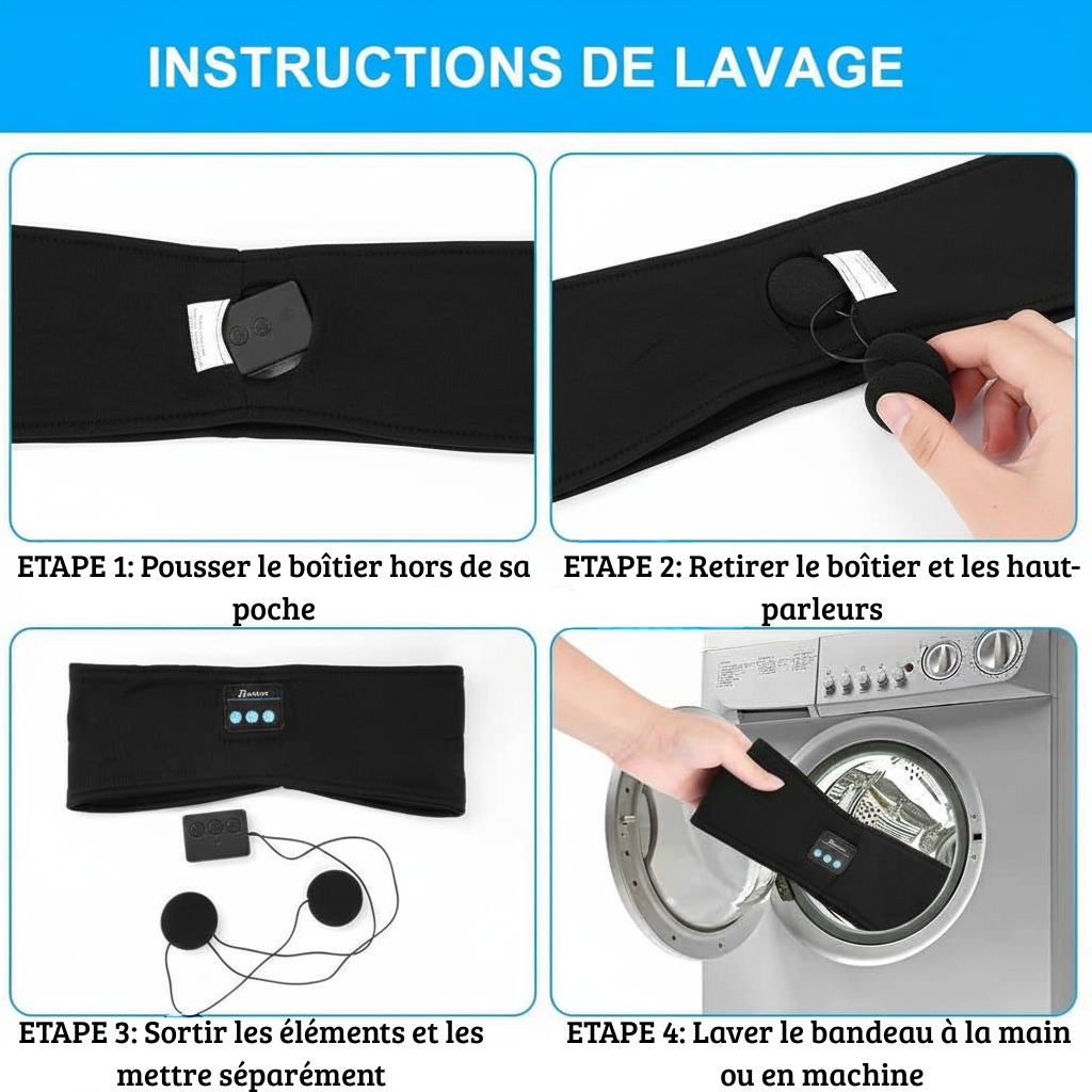 ZenWave™ – Le Bandeau Audio Confort+