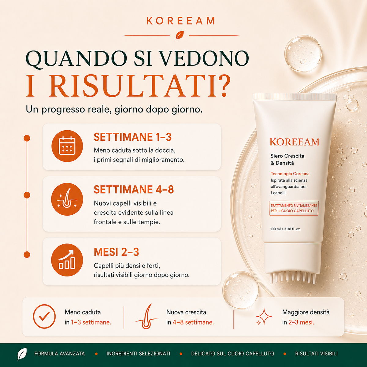Siero per capelli Koreeam