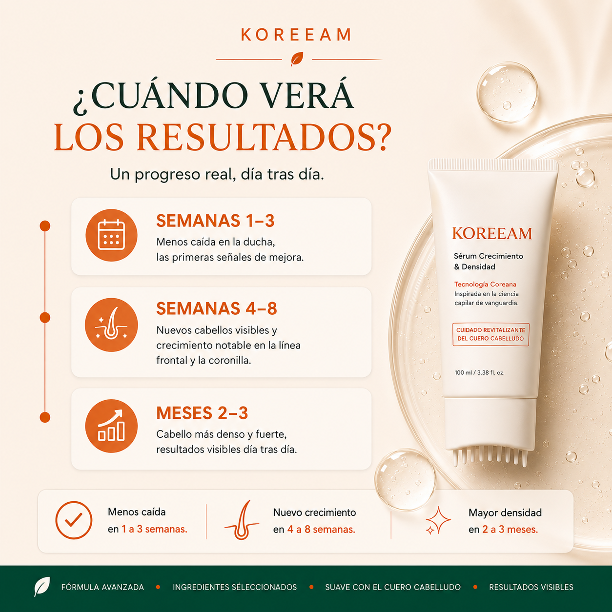 Sérum Capilar Koreeam
